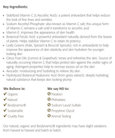 Citrus & Kale Potent C+E